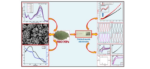 Electrochemical and Photocatalytic Properties of Green Nickel Oxide Nanomaterial | IAAM